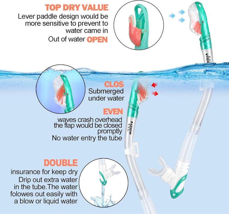 EXP VISION Snorkel Set Pano 3 Window Adult Snorkeling Gear, Professional Snorkel Goggles Anti-Fog Diving Mask, Anti-Leak Swim Goggles and Dry Top Snorkel for Diving, Snorkeling, Swimming - Image 3